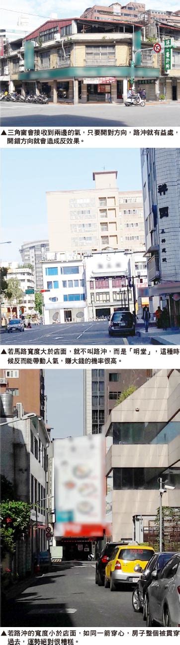 三角窗店面風水|黃恆堉 兼顧巒頭與理氣 店面招財風水大公開